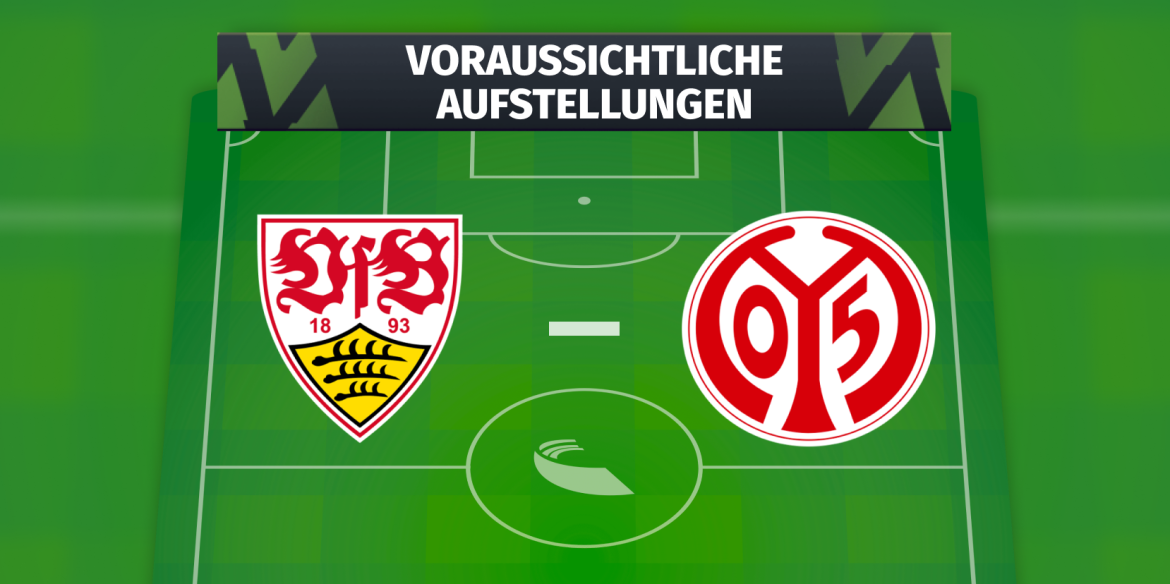 1.FC Union Berlin – SpVgg Greuther Fürth: Die voraussichtlichen Aufstellungen