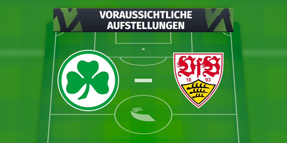 1. FC Köln – VfL Wolfsburg: Die voraussichtlichen Aufstellungen